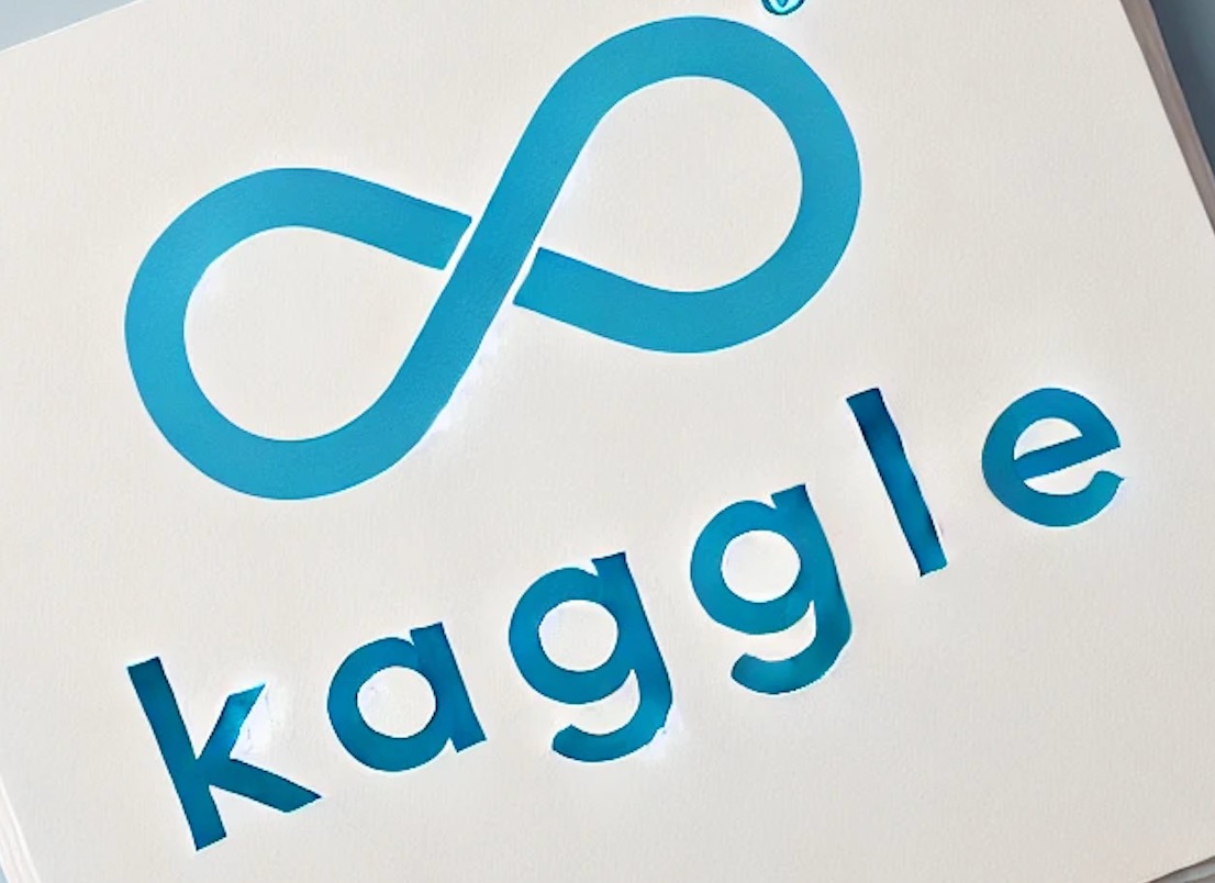 Meta-Kaggle Analysis